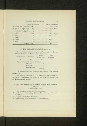 4. Die Ausführung von Untersuchungen aus eigenem Antriebe.