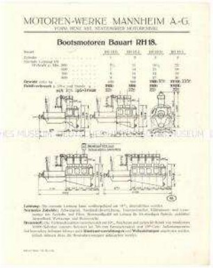 Bootsmotoren Bauart RH 18.