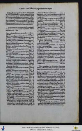 Tabula libri Alberti Magni de animalibus.