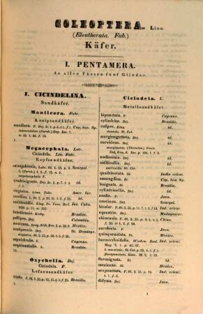 Catalog der Kaefer-Sammlung