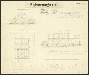 Pulvermagazine