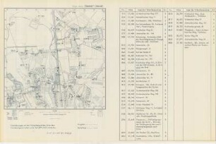 Unterrath, Blatt 31