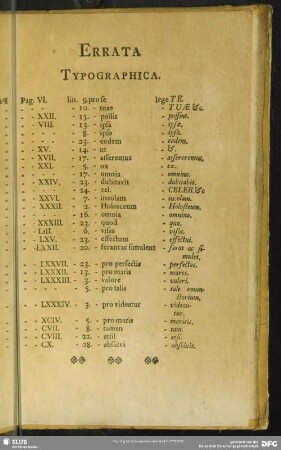 Errata Typographica