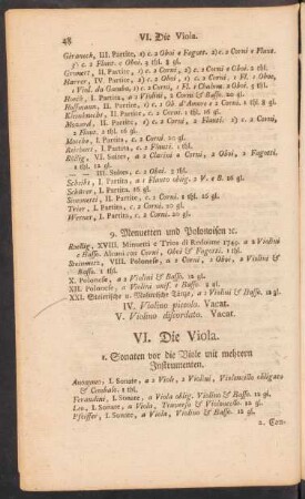 IV. Violino piccolo