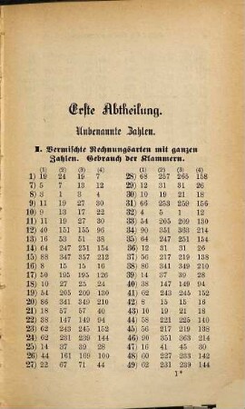 Resultate zu Hofmanns Aufgaben aus der Arithmetik und Algebra, 1