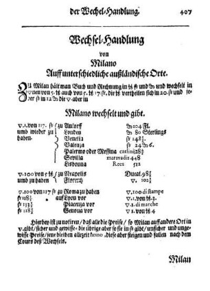 Wechsel-Handlung von Milano Auff unterschiedliche außländische Orte.