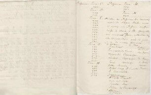 Bilderliste