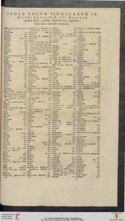 Index Vocum