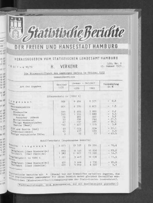 Die Binnenschiffahrt des Hamburger Hafens im Oktober 1970 : Lfd. Nr. 2