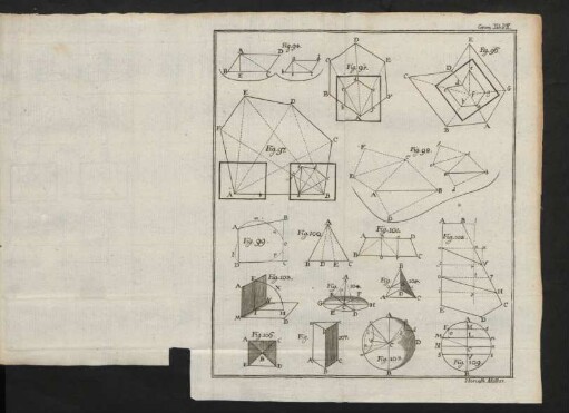 Geom. Tab. VII.