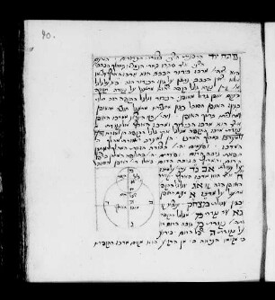 Tsurat ha-arets, fol. 40-83 : SUB Hamburg Cod. hebr. 262