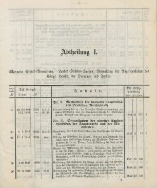 Abtheilung I-XIX