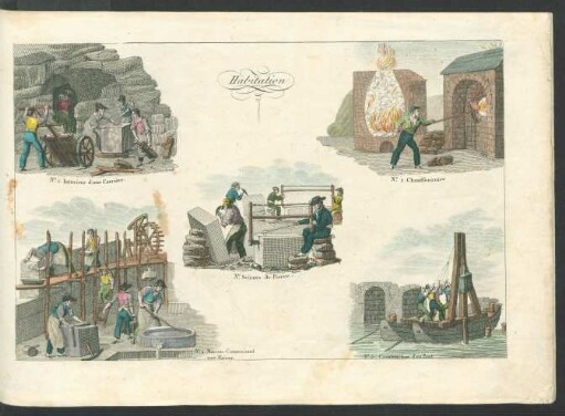 Tafel: Habitation.