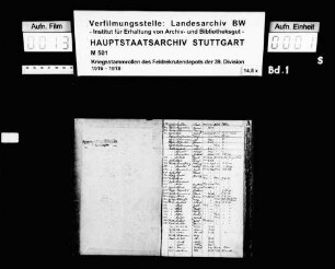 Gesamtregister zu den Bänden 2 - 10