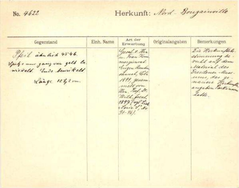 Dies ist ein Digitalisat eines historischen Dokuments. Es spiegelt den Entstehungskontext wider und entspricht nicht dem heutigen Maßstab einer geschichts- und diversitätsbewussten Sprache.