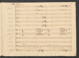 No. 10. Quintetto: Lass mich auf dich niederschießen