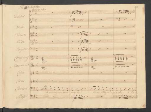 No. 10. Quintetto: Lass mich auf dich niederschießen