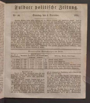 Sonntag, den 4. December. 1831