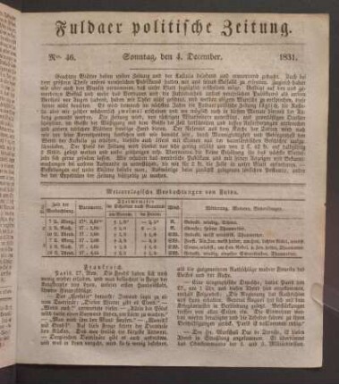 Sonntag, den 4. December. 1831