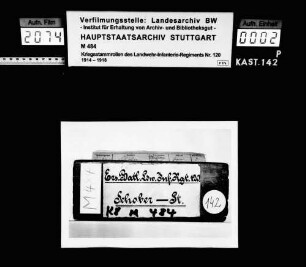 Namenskartei des Ersatzbataillons (Buchstaben Schober-St)