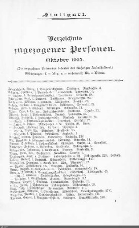 Verzeichnis zugezogener Personen: Oktober 1905