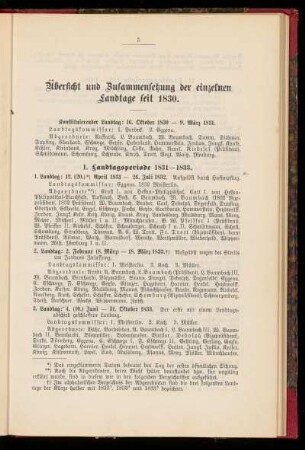 I. Landtagsperiode 1831-1833.