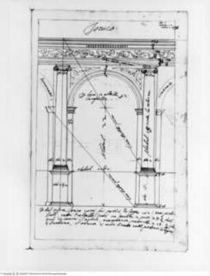 Trattato dell' ordine cinquen e dell' architettura civile, Die Ionische Ordnung mit Sockel in Verbindung mit einer Bogenstellung