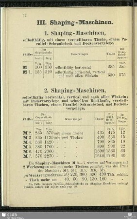 III. Shaping-Maschinen