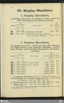 III. Shaping-Maschinen