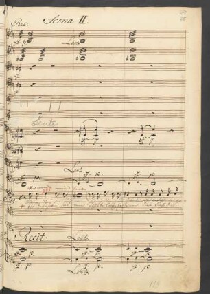 Recitativo. Scena II