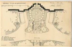 Wasserkunst in einem Park (Quellfassung) Monatskonkurrenz Februar 1909: Lageplan mit Grundriss 1:20; Maßstabsleiste, Legende