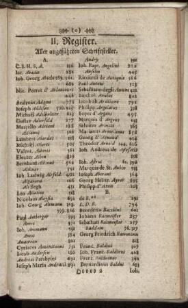 II. Register. Aller angeführten Schriftsteller.