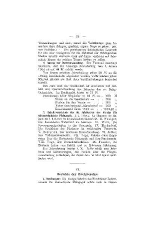 Berichte der Zweigvereine