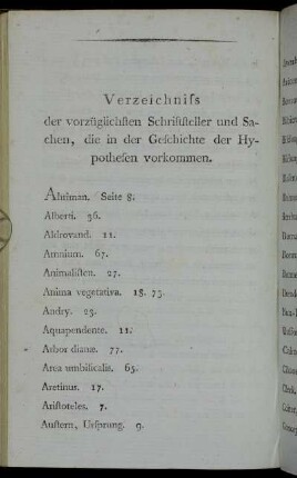 Verzeichniss der vorzüglichsten Schriftsteller und Sachen, die in der Geschichte der Hypothesen vorkommen.