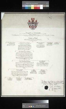 Broizem, Otto, Ulrich Conrad und George Herrmann Gebrüder von
