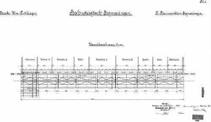 Sigmaringen: Empfangsgebäude Bahnsteigdach Übersicht