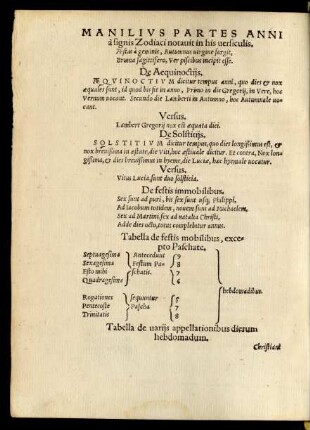 Manilius Partes Anni a signis Zodiaci notavit in his versiculis.