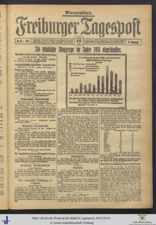 23.01.1917 (Morgenblatt)