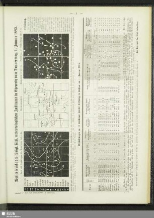 Wetterbericht des königl. sächs. meteorologischen Institutes in Chemnitz [1. Januar 1885 - 24. Januar 1885]