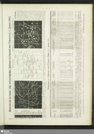 Wetterbericht des königl. sächs. meteorologischen Institutes in Chemnitz [1. Januar 1885 - 24. Januar 1885]