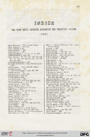 Indice dei nomi degli artefici ricordati nel presente volume