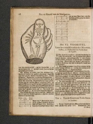 Het VI. Voorstel. Leert hoe men sal vinden de Nieuwen, Vollen, en Ouderdom des Maens door de Epacte.