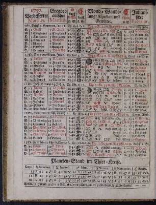 1750. Verbesserter Martius.