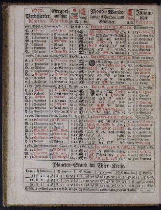 1750. Verbesserter Martius.