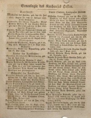 Genealogie des Kurhauses Hessen.