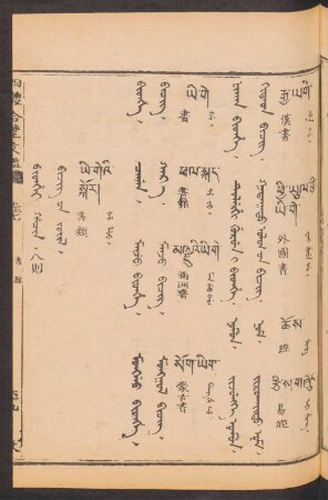 Bithei hacin = Bičig-ün jüil = 書類
