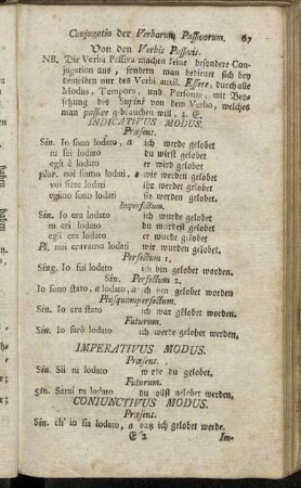 Von den Verbis Passivis.