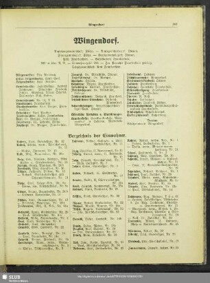 Wingendorf