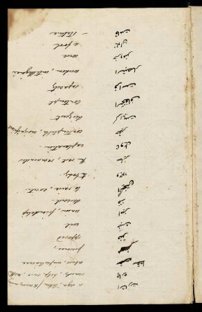 60v-58r, Arabic-English glossary