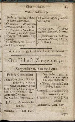Grafschaft Ziegenhayn.